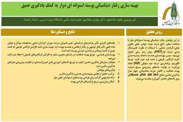 چکیده فارسی